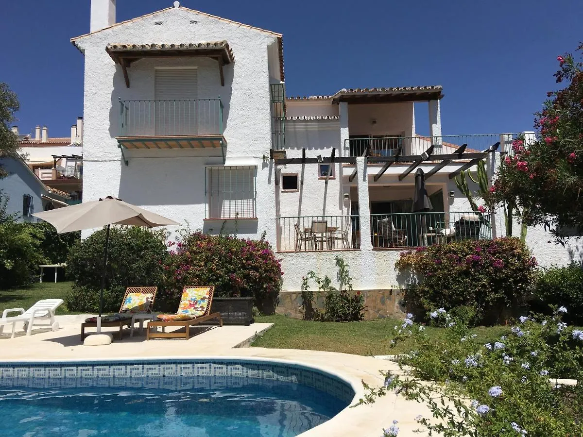 Villa Mimosa location